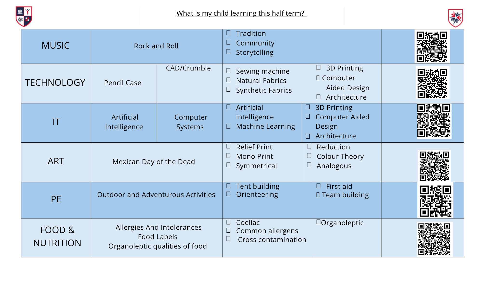 Summer Half Term – Year 8 FINAL.pdf (1)