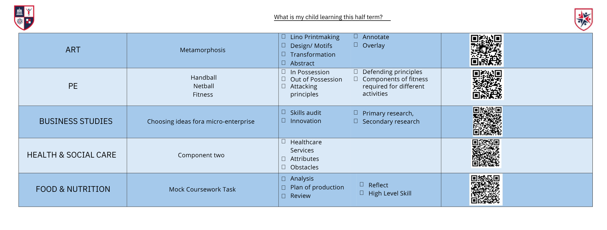 Summer half term Year 10 FINAL v2.pdf (2)