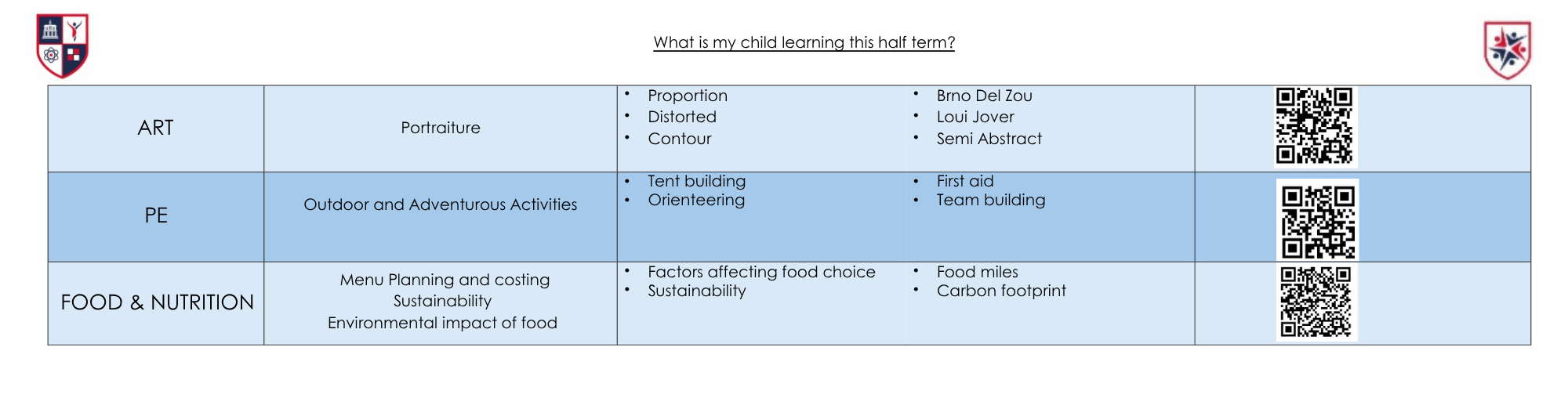 Summer half term Year 9 FINAL v2.pdf (4)
